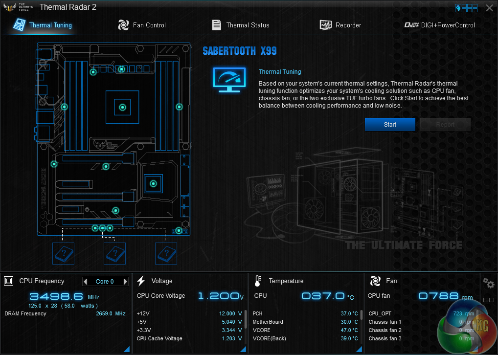 Radar Components 2.8 for GTA 5