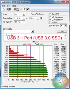 USB-3_1-port-(U3-SSD)