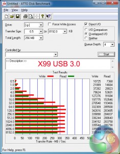 USB-X99_