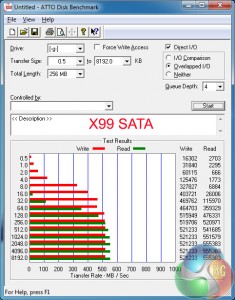 X99-SATA