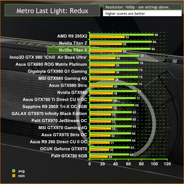 Is their any discernible visual difference between 8x and 16x anisotropic  filtering? : r/pcgaming