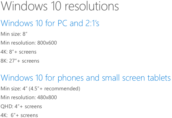 microsoft_windows_10_resolutions