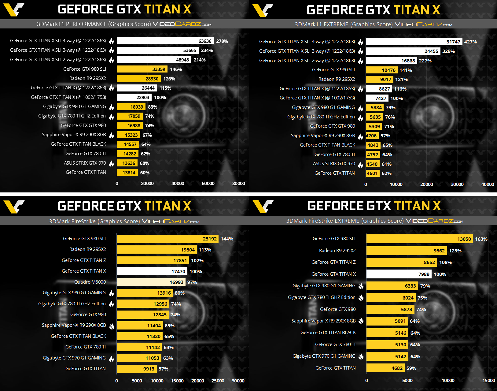 nvidia_geforce_gtx_titan_alleged_performance.png