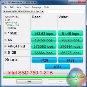 AS-SSD-IOPS