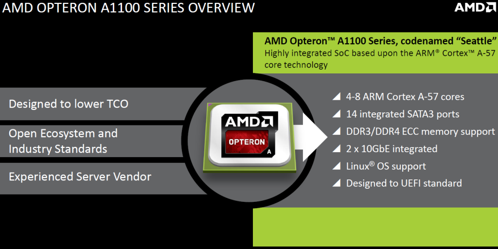 amd_opteron_a1100_seattle_pres_whd_2015