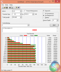 atto hdd