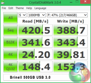 crytstaldiskmarkusb3