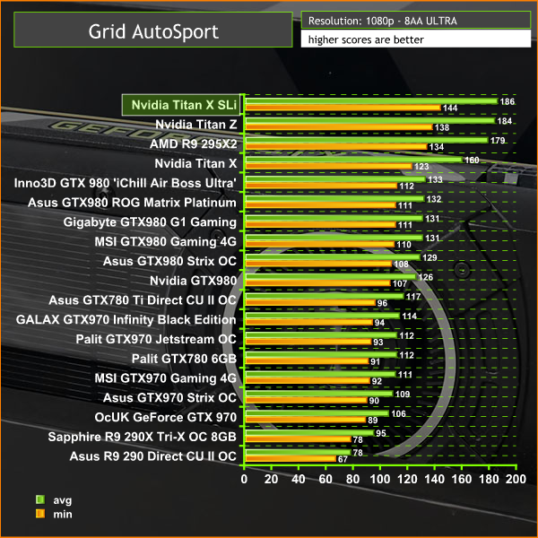 Is their any discernible visual difference between 8x and 16x anisotropic filtering? : r/pcgaming