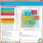 sandra processor arith