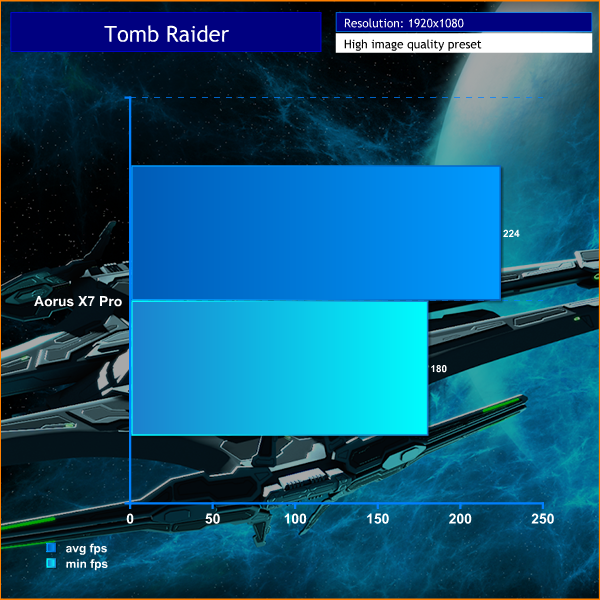 tomb raider 1080p