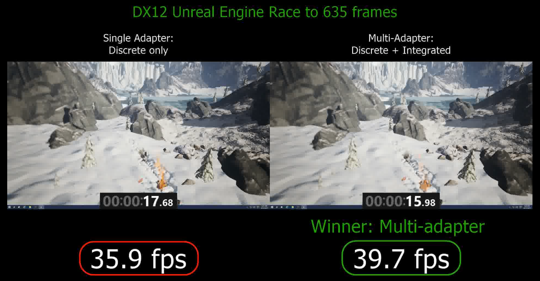Can my graphics card run DirectX 12?