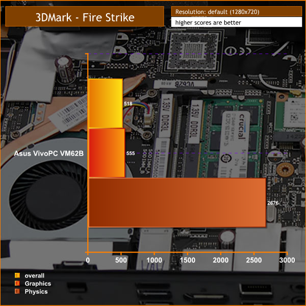 3dmark-fire-strike1.png