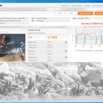 3dmark