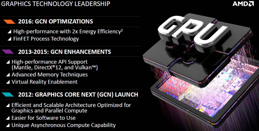 amd_graphics_leadership