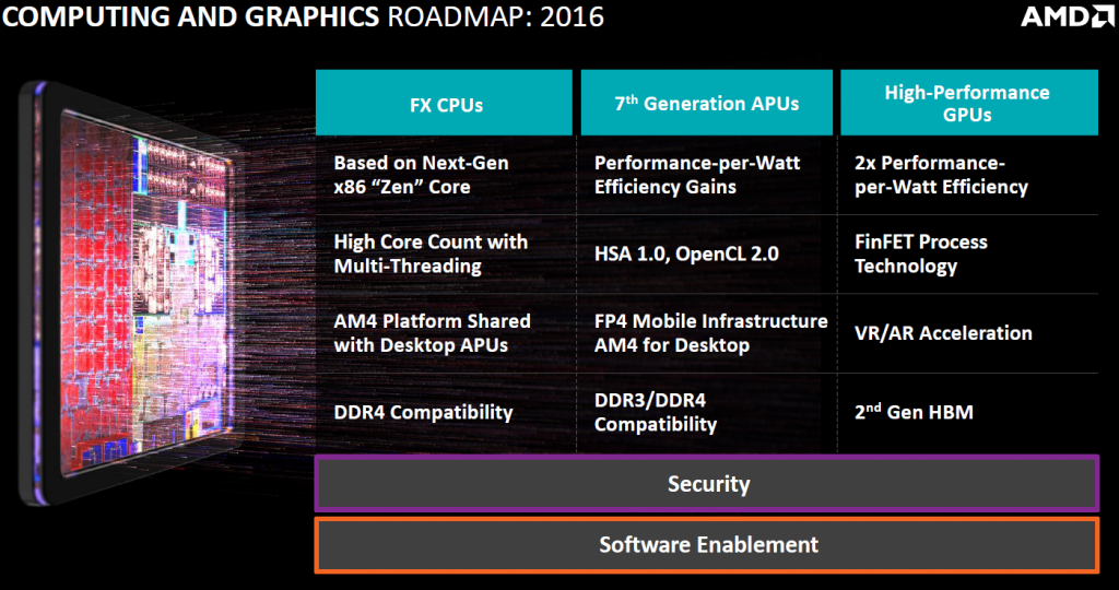 amd_graphics_leadership_1