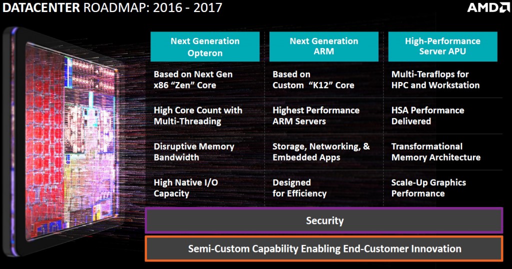 amd_opteron_2016_2017