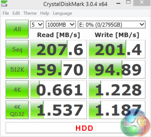 crystaldiskmark hdd