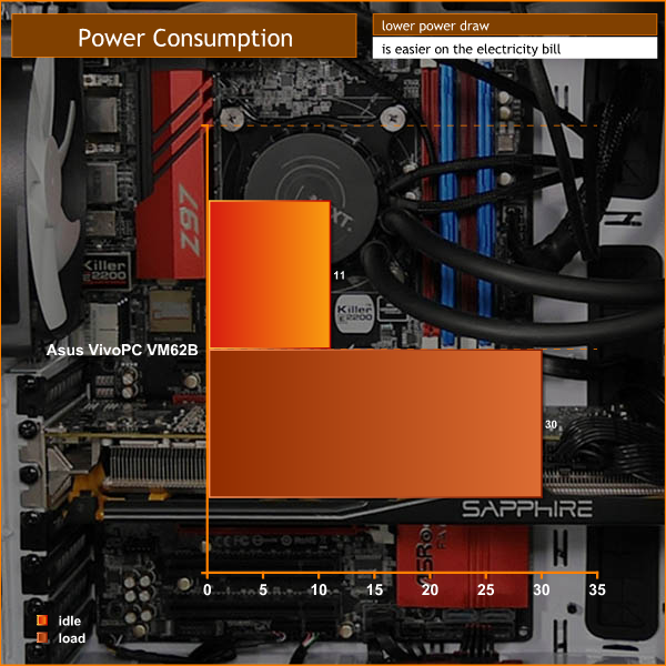 power-consumption2.png