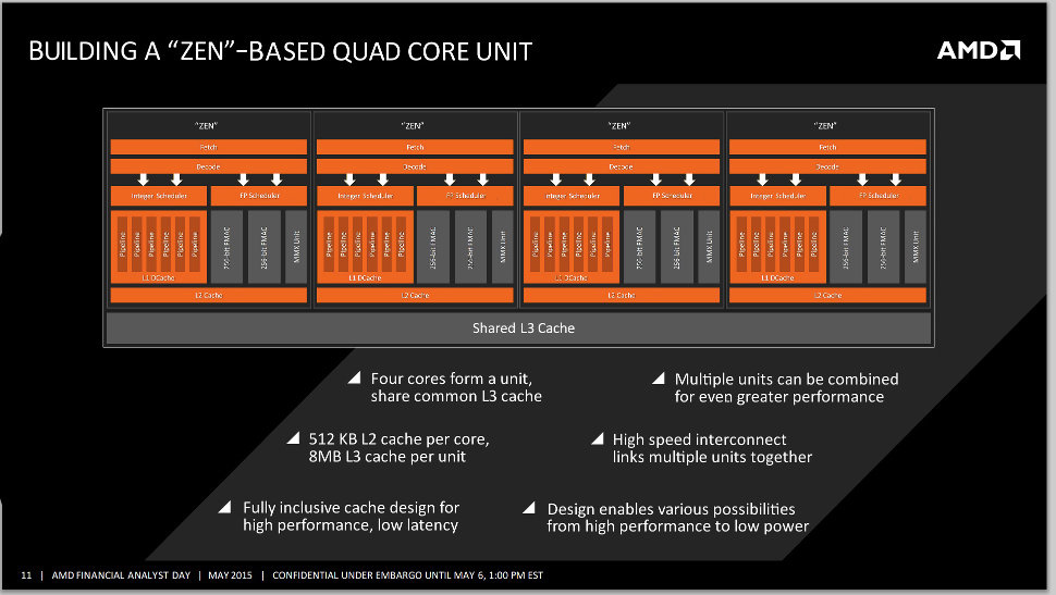 amd_quad_core_zen