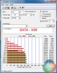 x99-sata