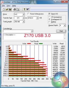 Z170-USB-3