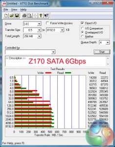 Z170-sata