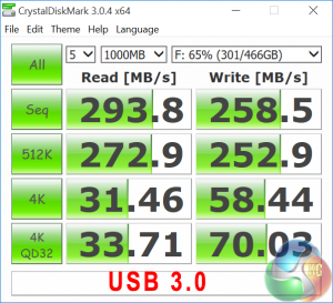 crystaldiskmarkusb3