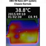 AMD-R9-Nano-SFF-Chassis