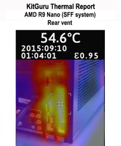 AMD-R9-Nano-SFF-rear-vent