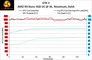 GTA-V-4K-OC-clocks-