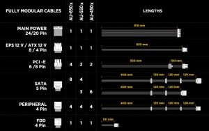 Products-AUx-AU650x-Cables