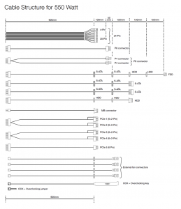 bequiet 550w cable structure