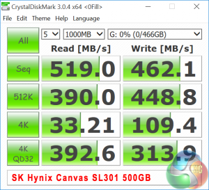 crystaldiskmark 0x00