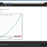 Philps 241P Gamma 1.8