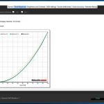 Philps 241P Gamma 2.0