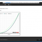 Philps 241P Gamma 2.4