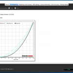 Philps 241P Gamma 2.6
