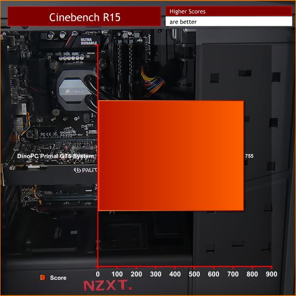 cinebench 15