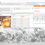 3dmark 4k