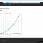 Philips 272G Gamma 1.8