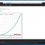Philips 272G Gamma 2.0