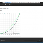 Philips 272G Gamma 2.4
