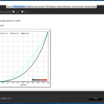 Philips 272G Gamma 2.6