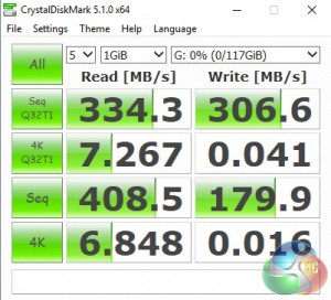 Kingston Crystal 3.0 Results 1