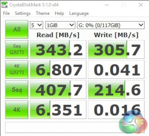 Kingston Crystal 3.0 Results 2