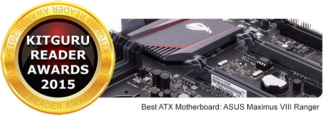 KitGuru-Reader-Award-Best-ATX-Motherboard-Asus-Maximus-VIII-Ranger