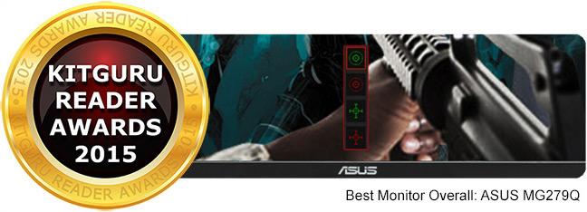 KitGuru-Reader-Award-Best-Monitor-Overall-ASUS-MG279Q