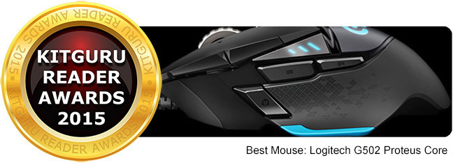 KitGuru-Reader-Award-Best-Mouse-Logitech-G502-Proteus-Core