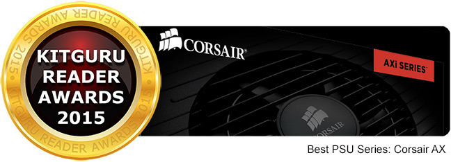 KitGuru-Reader-Award-Best-PSU-Series-Corsair-AX