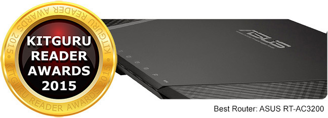 KitGuru-Reader-Award-Best-Router-ASUS-RT-AC3200